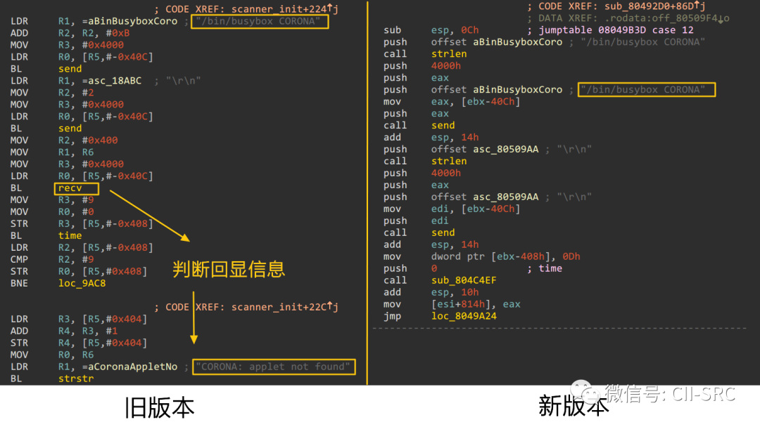 ������ʱ - �������ǲ�!