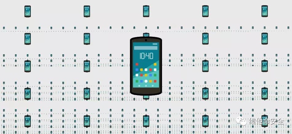 ������ʱ - �������ǲ�!