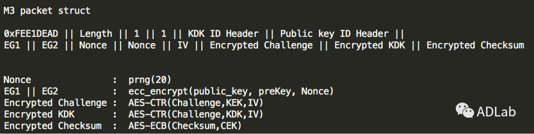 ������ʱ - �������ǲ�!