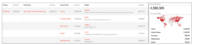 ������ʱ - �������ǲ�!