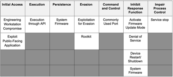 ������ʱ - �������ǲ�!