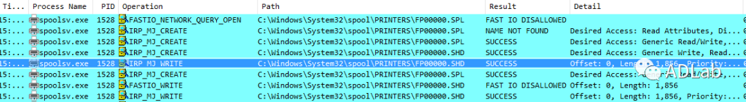 ������ʱ - �������ǲ�!