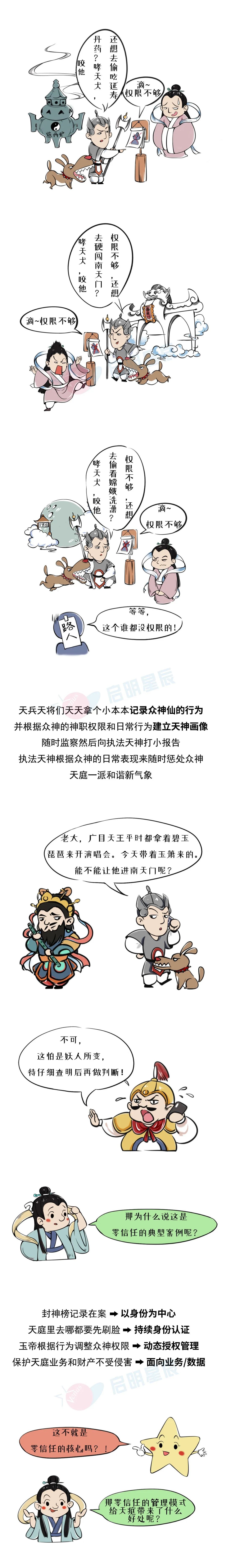 ������ʱ - �������ǲ�!