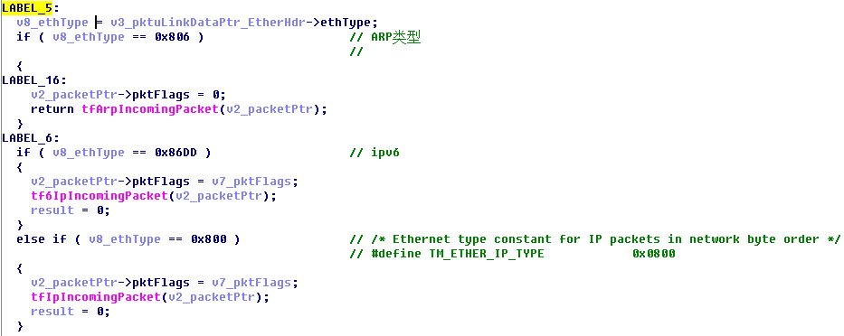 ������ʱ - �������ǲ�!