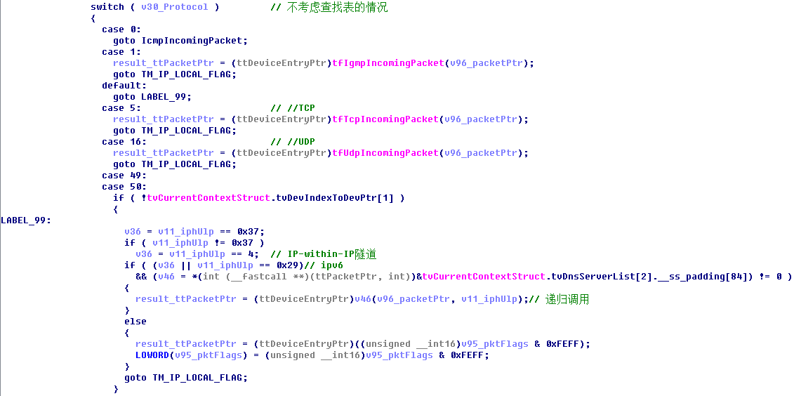 ������ʱ - �������ǲ�!