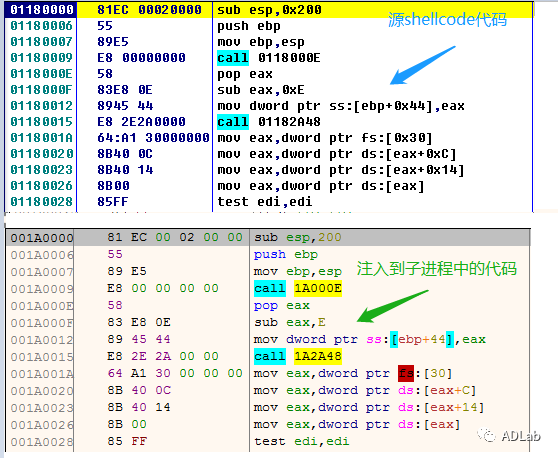 ������ʱ - �������ǲ�!