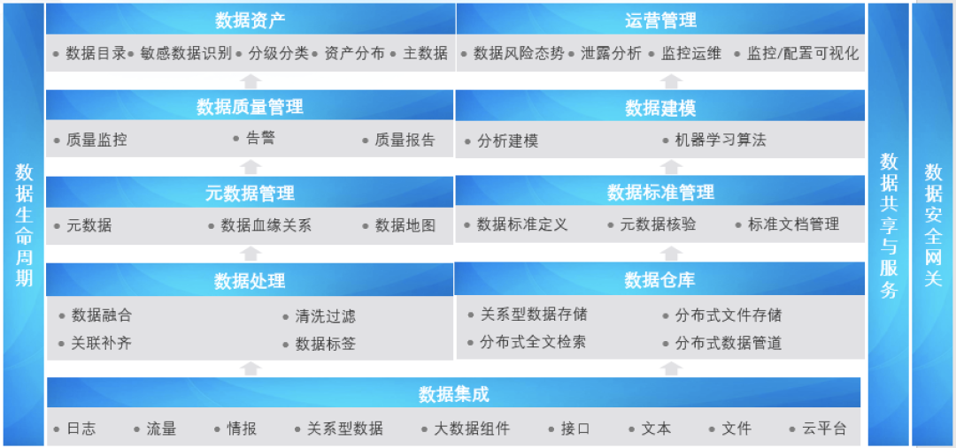 ������ʱ - �������ǲ�!