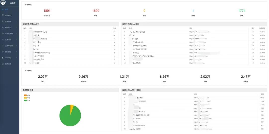 ������ʱ - �������ǲ�!