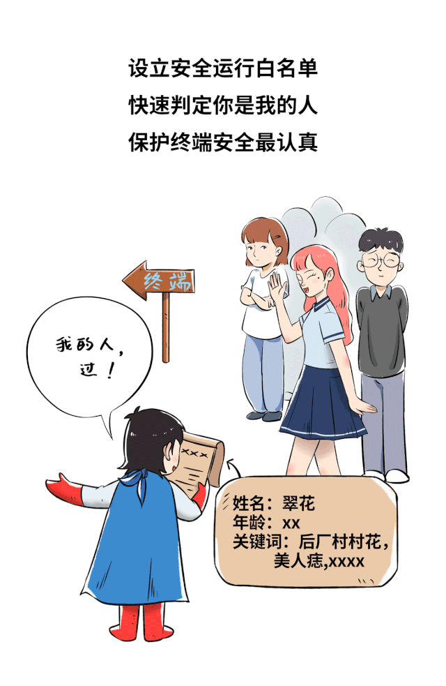 ������ʱ - �������ǲ�!